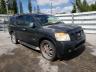 NISSAN - ARMADA