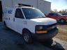 CHEVROLET - EXPRESS