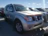 NISSAN - PATHFINDER