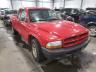 DODGE - DAKOTA