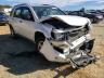 CHEVROLET - EQUINOX