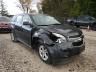 CHEVROLET - EQUINOX