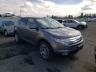 FORD - EDGE