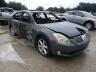 NISSAN - MAXIMA