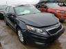 KIA - OPTIMA