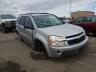 CHEVROLET - EQUINOX