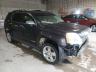 GMC - TERRAIN