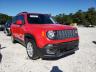 JEEP - RENEGADE