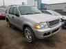 FORD - EXPLORER