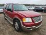 FORD - EXPEDITION