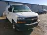 CHEVROLET - EXPRESS