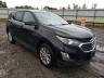 CHEVROLET - EQUINOX