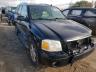 GMC - ENVOY