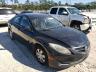 MAZDA - 6
