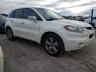 ACURA - RDX