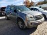 CHEVROLET - EQUINOX