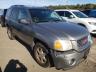 GMC - ENVOY