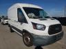 FORD - TRANSIT CONNECT