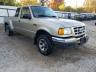 FORD - RANGER