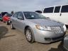 LINCOLN - MKZ