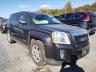 GMC - TERRAIN