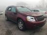 CHEVROLET - EQUINOX