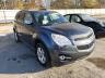 CHEVROLET - EQUINOX