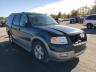 FORD - EXPEDITION