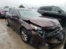 KIA - OPTIMA