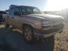 CHEVROLET - SILVERADO