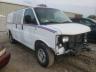 CHEVROLET - EXPRESS