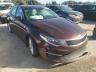 KIA - OPTIMA