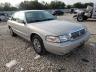 MERCURY - GRAND MARQUIS