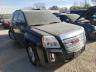 GMC - TERRAIN