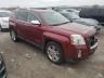 GMC - TERRAIN