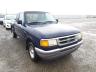 FORD - RANGER
