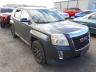 GMC - TERRAIN