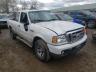 FORD - RANGER
