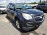 CHEVROLET - EQUINOX