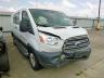 FORD - TRANSIT CONNECT