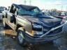 CHEVROLET - SILVERADO