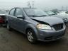 CHEVROLET - AVEO