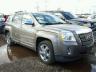 GMC - TERRAIN