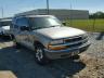 CHEVROLET - BLAZER