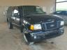 FORD - RANGER