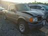 FORD - RANGER