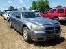 DODGE - MAGNUM
