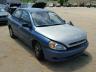 KIA - RIO