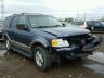 FORD - EXPEDITION