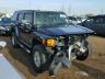 HUMMER - H3